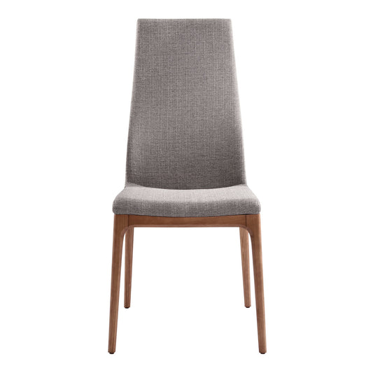 Parker - Mid-Century Dining Chair (Set of 2) - Walnut / Gray - Premium Chair Sets from Armen Living - Just $710! Shop now at brett interiors